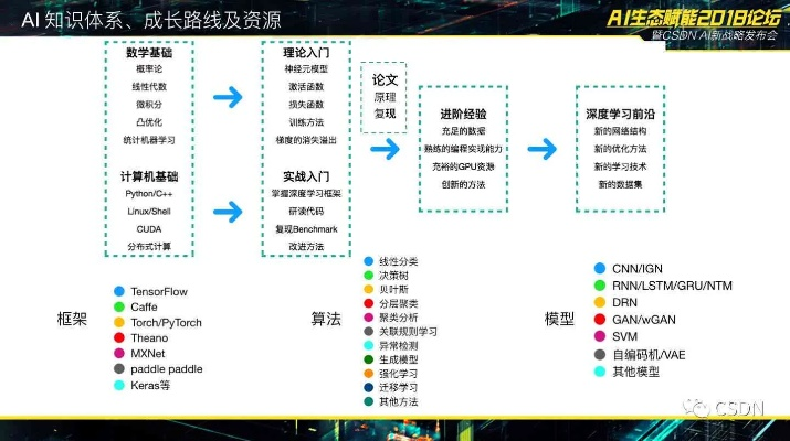 昆明棋牌官方下载,现象级成功的软件全面数据解析执行AR版v1.698的成功原因深度探讨