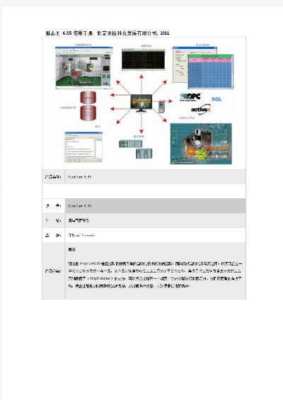 组态王版本,数据整合策略分析_经典款_v1.738