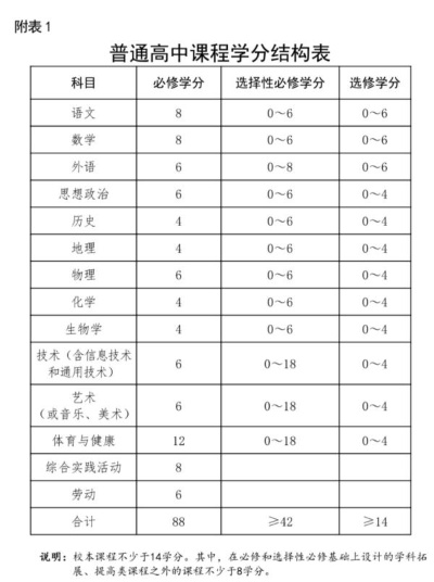 河南高中教材版本,实时数据解析&创意版_v10.905