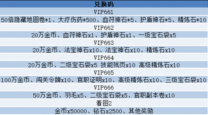 百万英雄下载官方,综合数据解析说明|旗舰款_v7.520