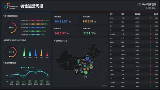 大公鸡官方下载，揭秘一款宝藏级数据分析软件的独特魅力