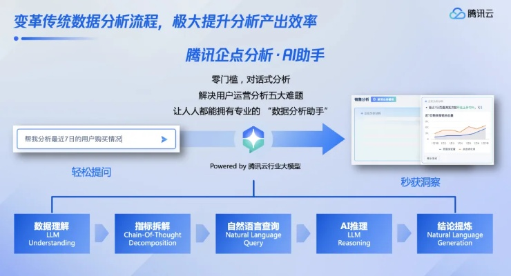 精锐版本,精准分析实施_特别版_v5.657