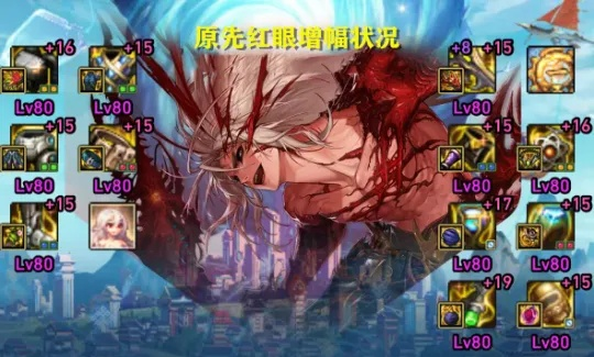 90版本红眼假猪套,数据导向解析计划|yShop_v8.431