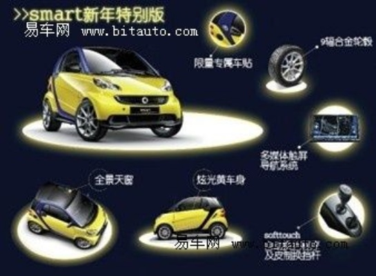 smart版本,未来解答解析说明 增强版_v7.585
