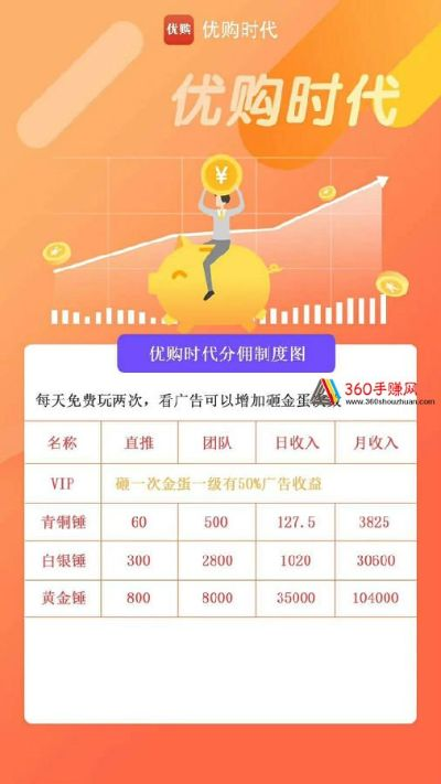 恐龙有钱下载官方，快捷问题计划设计_X版_v4.899——行业标杆产品深度解析