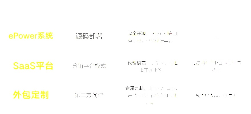 介绍开源软件项目eShop_v5.991及其背后的生态——红眼版本加点与数据支持方案解析