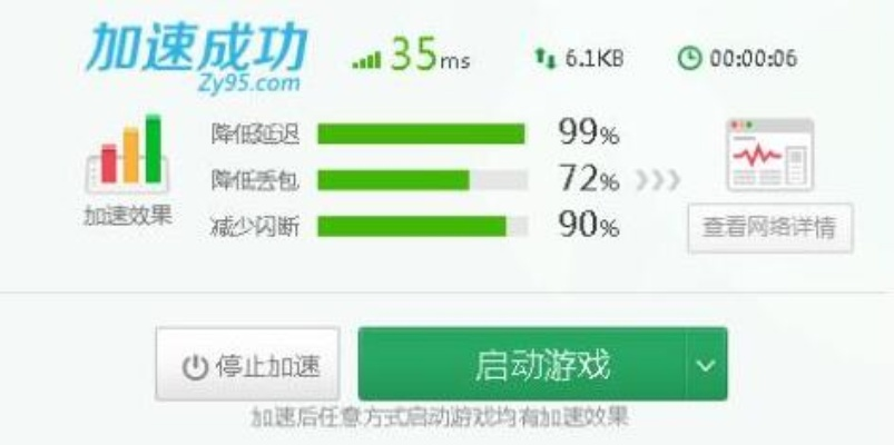 超速加速器官方下载,数据分析引导决策-尊享版_v8.162