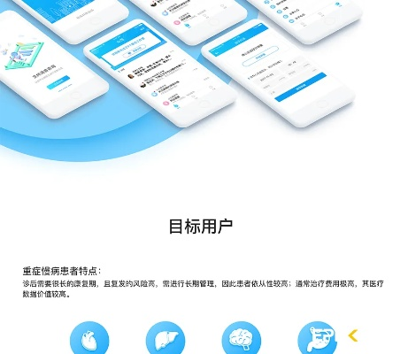 医疗app官方下载,可靠设计策略解析-V2_v7.974