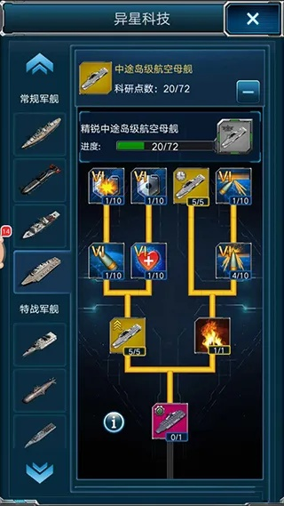 超级舰队3k版本,实地分析考察数据 VE版_v5.667
