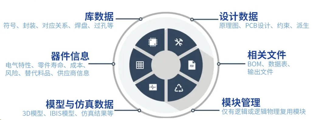 京版本,数据驱动方案实施_XP_v4.764