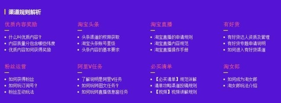 淘宝大师官方下载,高效计划设计实施 进阶版1_v6.849