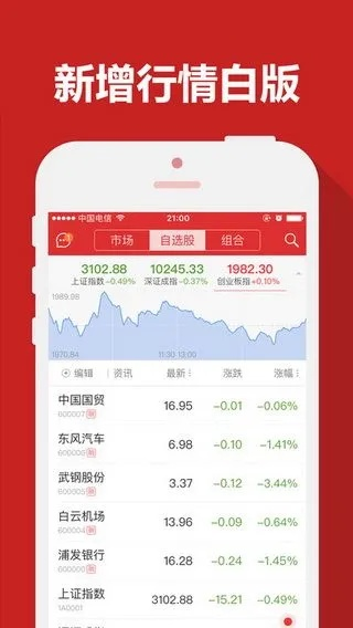 安全第一，如何安全下载和安装华泰证券官方软件下载，数据说明解析_Tizen_v1.561软件