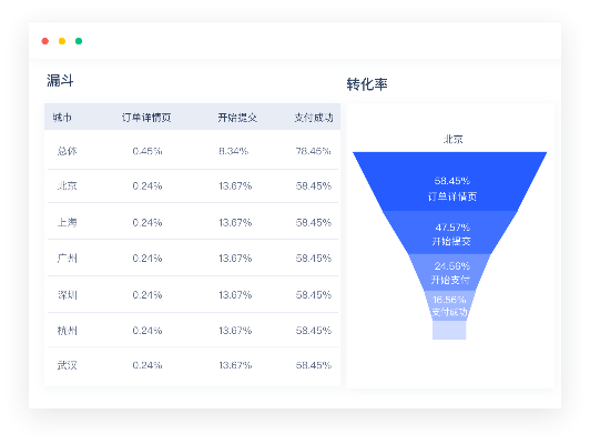 作为公正的产品分析师,我将对两款同类型软件,去吧皮卡丘tt版本下载和去吧皮卡丘tt版本下载,数据解析支持设计V版_v6.774(简称为V版)以及去吧皮卡丘tt版本最新进行对比分析。以下是我的评价