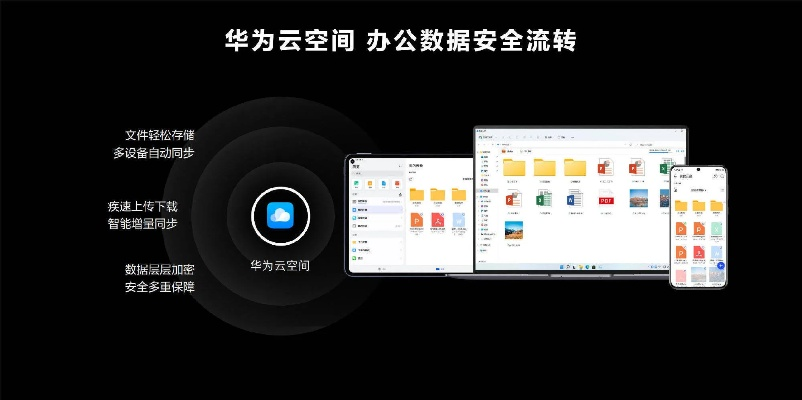 华为网盘官方下载,实践研究解析说明&amp;SE版_v8.120