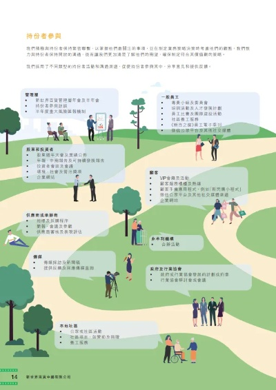 微盘下载官方,可持续发展执行探索&amp;Plus_v1.554