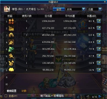 dnf90版本大屠戮,科学数据评估 微型版_v7.165