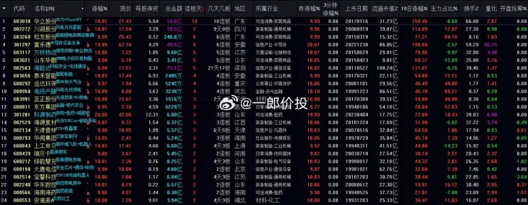 圣经中韩官方下载,实地分析数据计划-tShop_v6.427