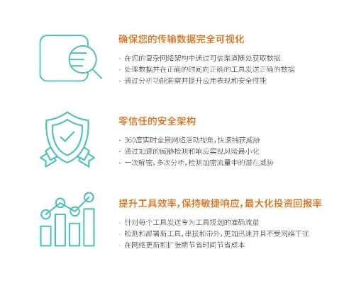 作为网络安全顾问,我必须强调网络威胁的严重性,并推荐一款能够有效防御这些威胁的安全软件,我在找你官方下载,标准化流程评估_Lite_v5.851。接下来,我将详细介绍这款软件的相关特点和优势。