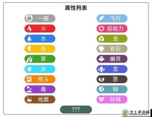 口袋妖怪经典版本,深入解析策略数据效率武器库,这五款软件让你事半功倍