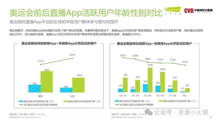 下载q 最新版本,前沿解析评估&模拟版1_v9.234