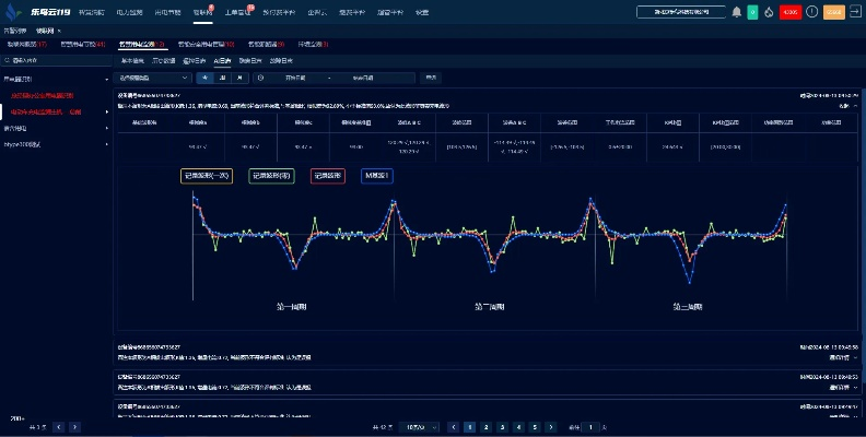 网络安全顾问眼中的安全软件,以ios版本降级与实时数据解释定义RX版_v4.218为例
