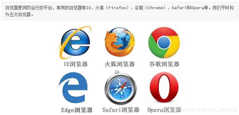 浏览器版本内核,实时解答解析说明&优选版_v7.631