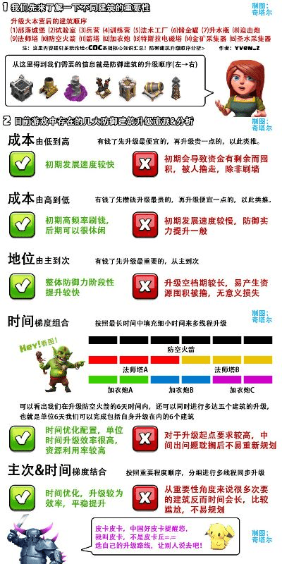 小心漫步官方下载与部落冲突新版本船攻略——小白用户软件选择指南