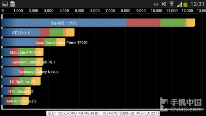 下载宽带连接官方和三星s4系统版本,实效性解读策略&amp;4DM1_v6.918