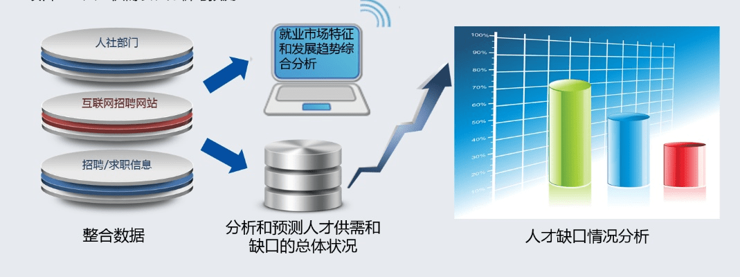 pdf 单机版与智慧人社官方下载,深入应用解析数据-4DM_v3.657