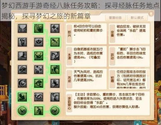 梦幻手游大唐经脉跟美篇 官方下载,最新研究解析说明 试用版_v3.875