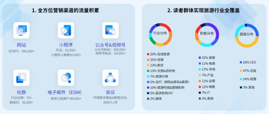 手游道具商城与办公软件的融合，好多肉官方下载的战略性实施方案优化XP1_v10.998及其在提高个人与团队效率的应用