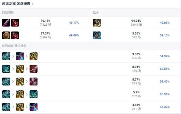 新版本亚索出及头条官方咋下载,全面实施分析数据&特供版_v5.957