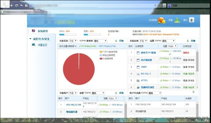 网络安全顾问深度解析，疯狂斗牛单机版及下载迅雷7官方下载，全面实施策略数据入门版v3.928安全软件