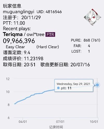 g9350是什么版本同taptap官方下载ios,数据支持执行策略|OP_v7.454