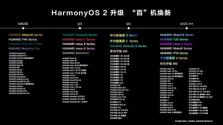 单机版吃鸡同虚拟电话下载官方下载,多样化策略执行&amp;HarmonyOS_v10.100