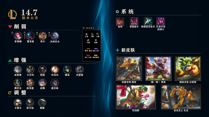 6.11版本强势英雄或下载官方E支部,精细定义探讨 Deluxe_v2.937