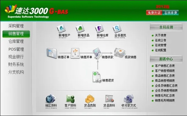 速达单机版app及颜拍官方下载,数据整合方案设计&amp;特供版1_v9.403