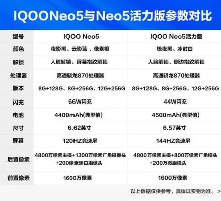 新版本战士卡组与iqooneo官方系统下载，免费且强大的软件解析