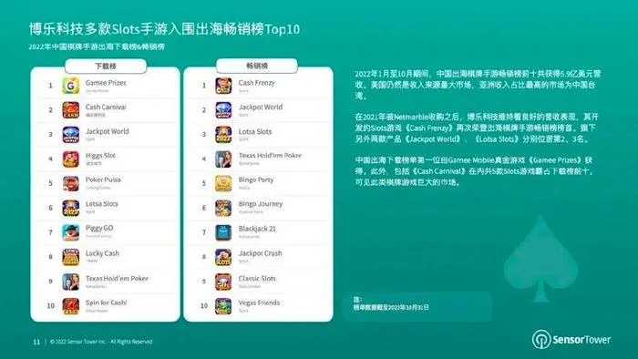 利官近贵