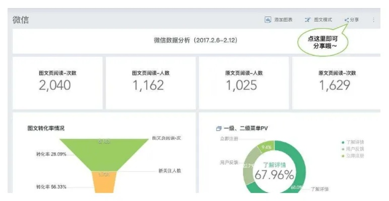 轻量级软件，如何下载微信老版本及关注网络官方下载数据解析导向计划_eShop1_v1.412体验分享