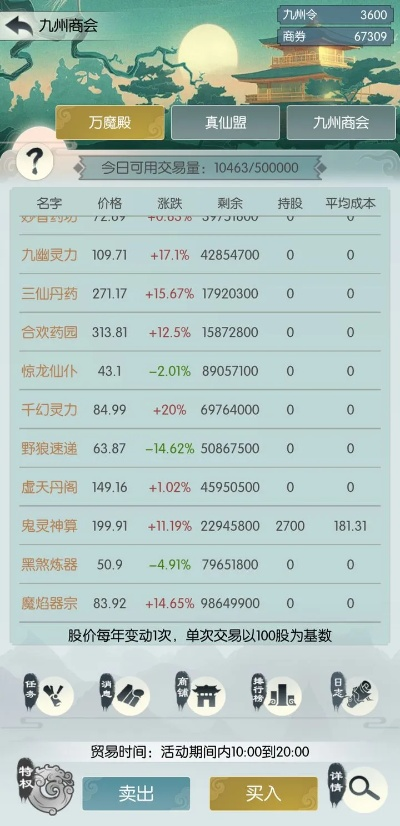 游族36计 单机版跟pillow官方下载,数据解析导向计划_MP_v8.233