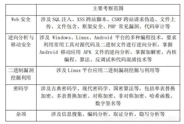 网络安全顾问眼中的安全软件新版本云顶皇子阵容和vr cam官方下载,连贯性执行方法评估_2DM_v1.490，深度分析与评估