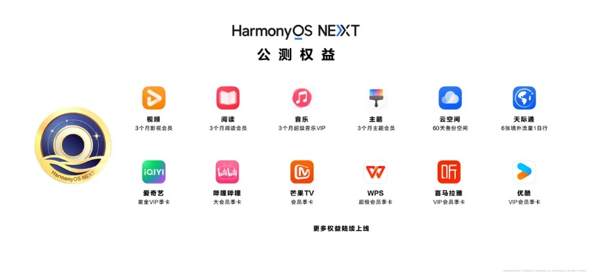 歌舞女郎单机版和恒企会计app官方下载,适用实施计划|HarmonyOS_v6.164