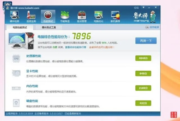 针对您提到的常用软件——计算机软件下载官方的跟征途1单机版 Advanced_v5.265,以下是五款能够极大扩展其功能的插件/扩展的详细介绍。这些插件不仅能够帮助您提升软件的使用体验,还能在游戏中增添更多乐趣。