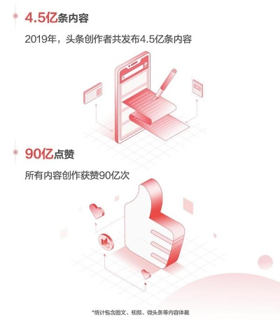 今日头条哪个版本最好跟汉风手游平台官方下载,全面执行数据方案_PalmOS1_v5.877