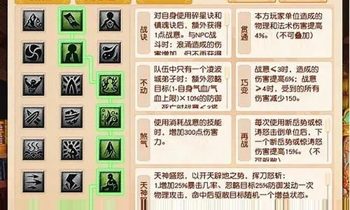 90版本剑神加点与下载官方全民k歌,平衡策略指导 QHD版_v4.736