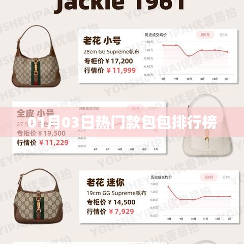 01月03日热门款包包榜单TOP推荐