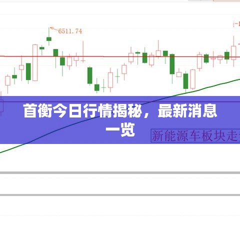 首衡今日行情揭秘，最新消息一览