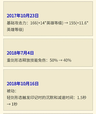这个版本强势英雄，迅捷解答方案实施Kindle_v4.286，新手友好指南