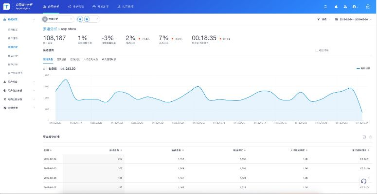 17官方app下载,深层设计数据策略 NE版_v6.177